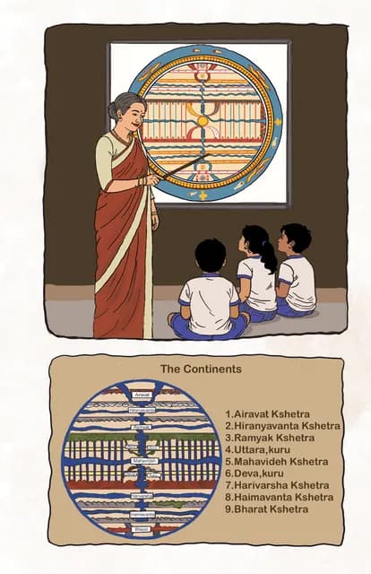 Pravash Jain Class and Jambudveep Continents